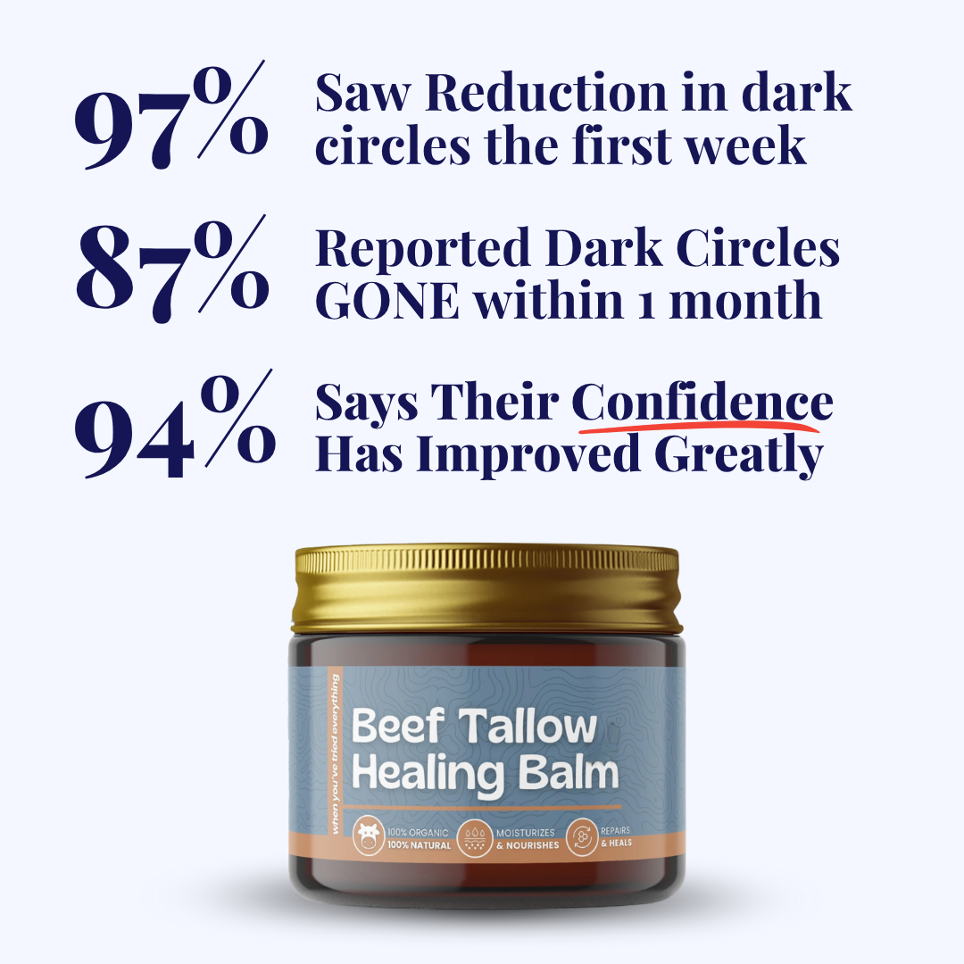 Tallow & Honey Eye Balm - Dark Circle Eraser