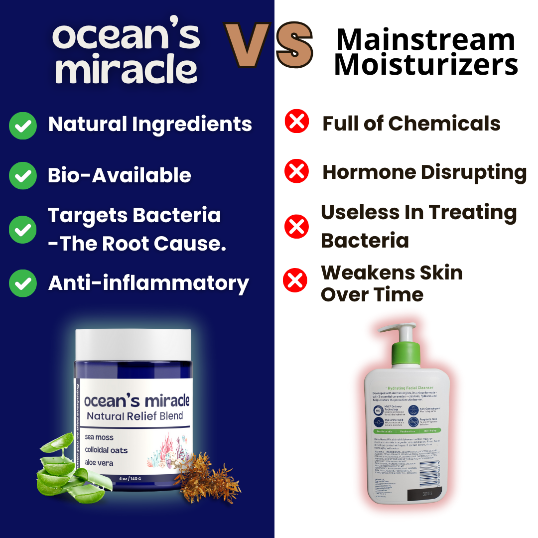 Ocean's Miracle - Natural Healing Blend