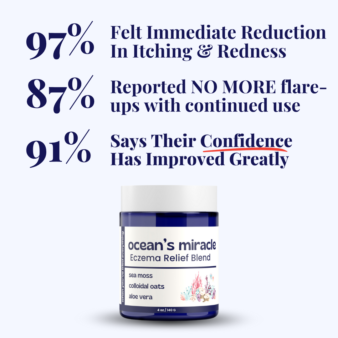 Ocean's Miracle - Natural Healing Blend